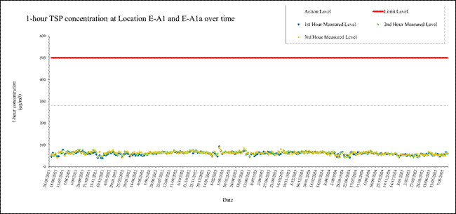 A graph on a white sheet
AI-generated content may be incorrect.